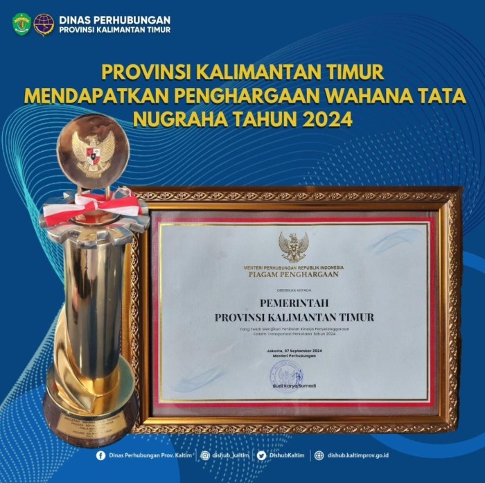 Provinsi Kalimantan Timur mendapatkan penghargaan Wahana Tata Nugraha tahun 2024 dari Kementerian Perhubungan untuk Penilaian Kinerja Penyelenggaraan Sistem Transportasi Perkotaan 2024